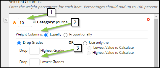 the options for weighting categories